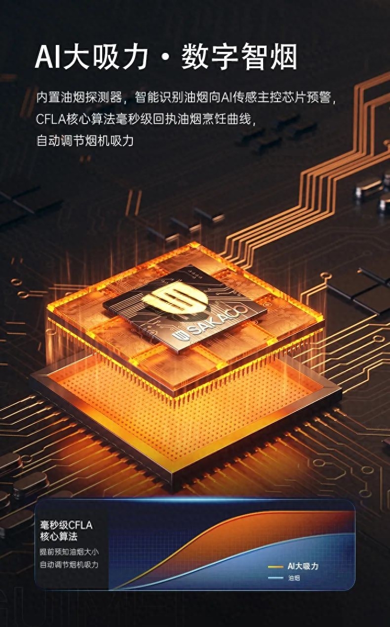 板川A3超性能集成灶亮相KIB,領先油煙吸排雙變頻時代 板川A3超性能集成灶亮相KIB,領先油煙吸排雙變頻時代