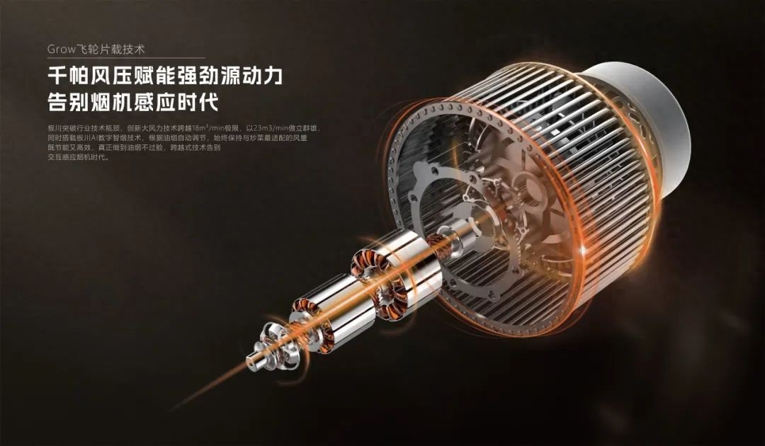 板川超性能集成灶攜手冠軍天團，以超越精神為中國體育加油助威