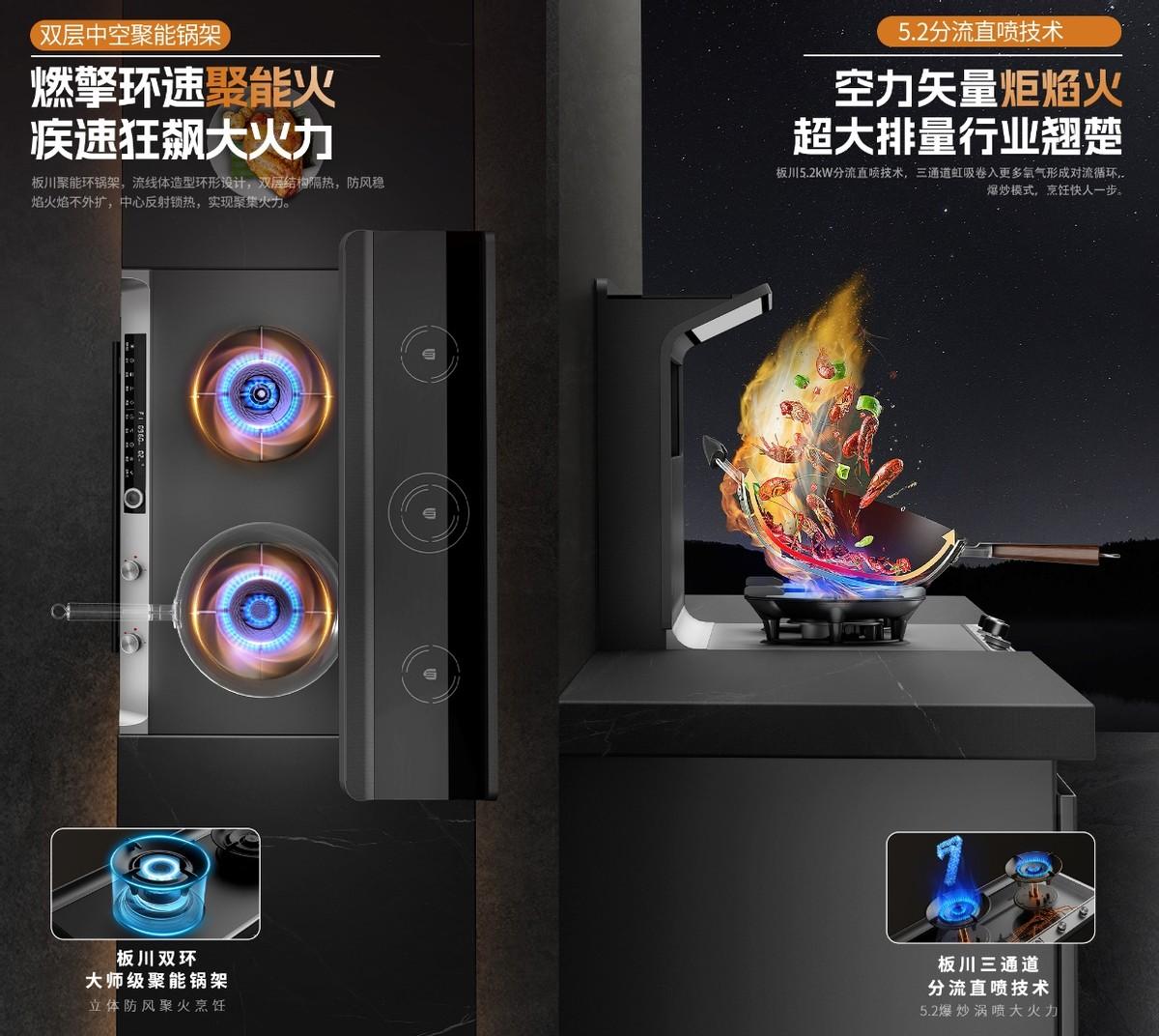 一家四口室內一氧化碳中毒?新聞是假,廚房隱患是真! 一家四口室內一氧化碳中毒?新聞是假,廚房隱患是真!