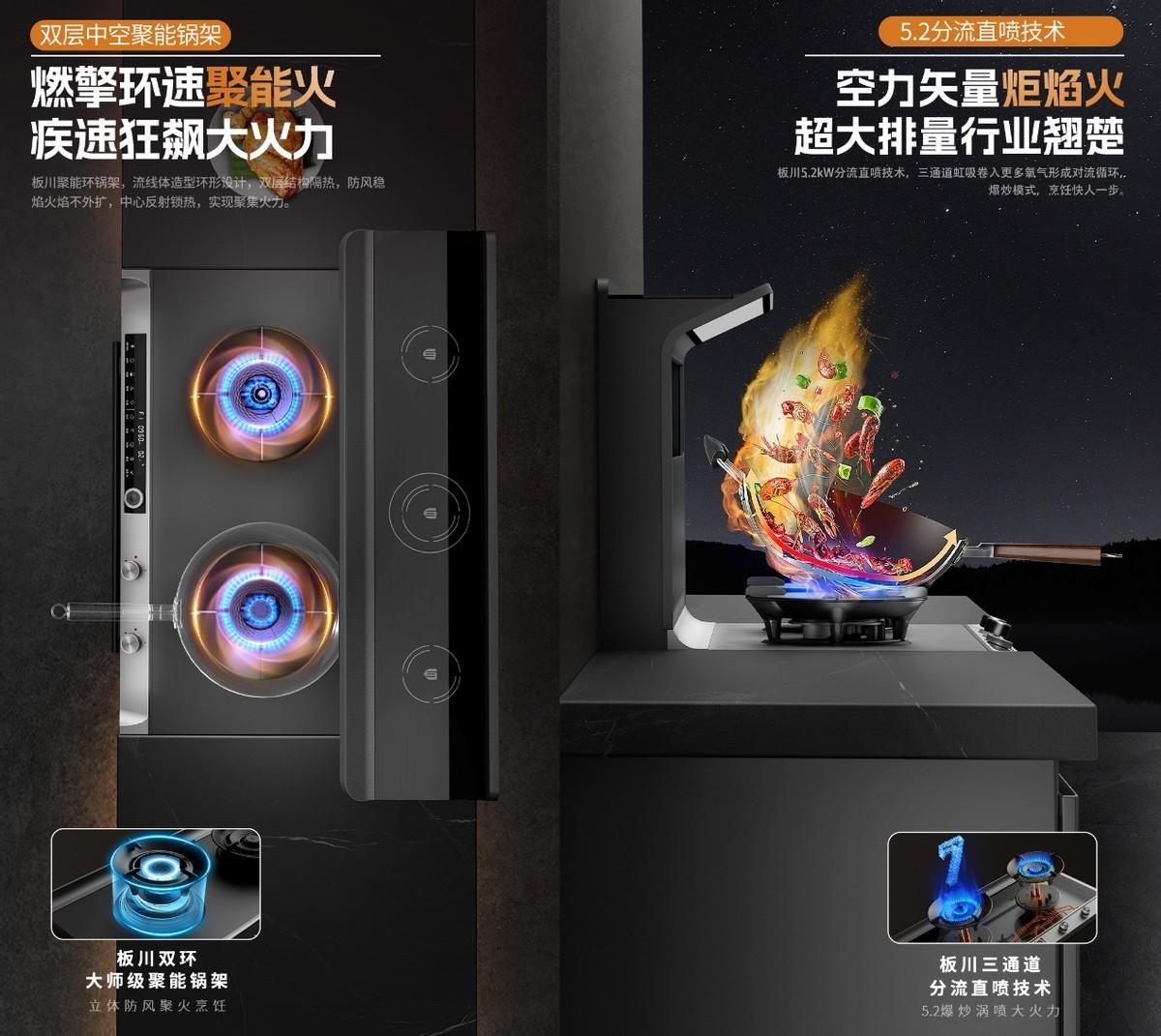 龍年吉祥物評選大賽，支持板川超性能集成灶的三個理由