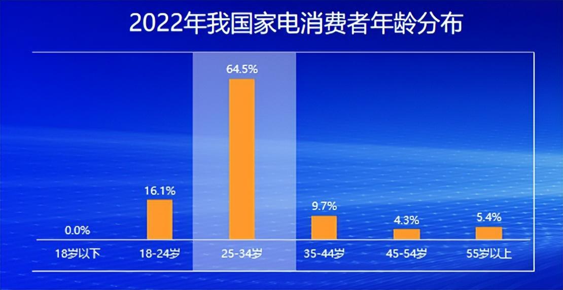《近排集成烹飪中心行業發展白皮書》發布，板川樹立近排集成烹飪中心發展新標桿
