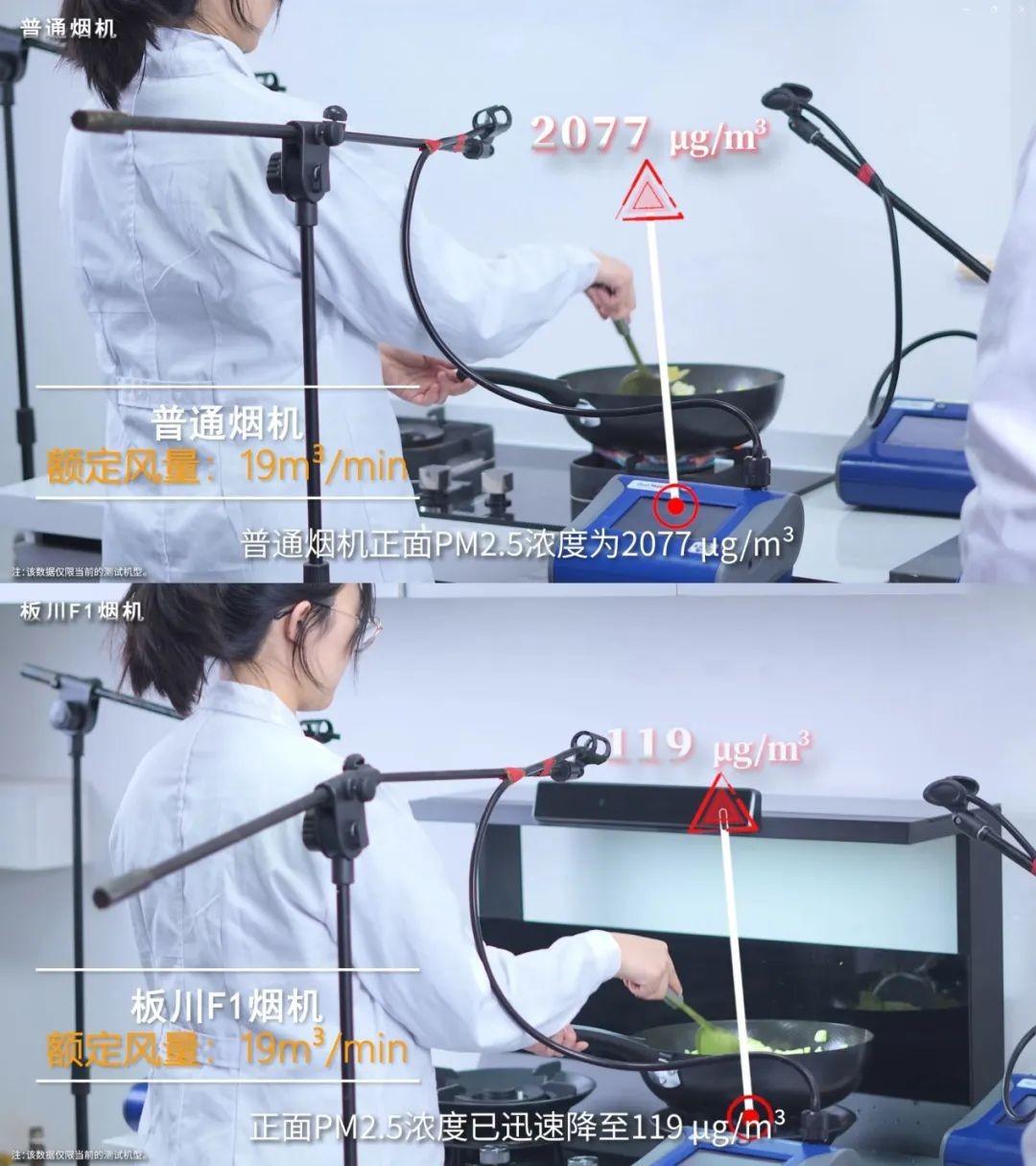 換裝廚電就選34CM下吸近排,陳紅擔任板川近排煙灶一體機首席產品推薦官 換裝廚電就選34CM下吸近排,陳紅擔任板川近排煙灶一體機首席產品推薦官