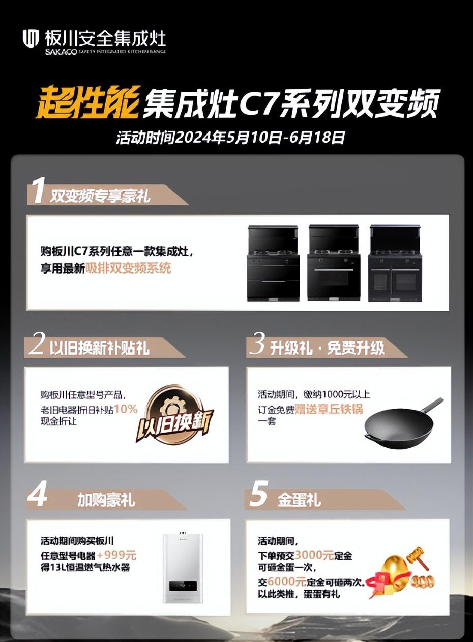 世界無煙日 | 一步到位打造理想無煙廚房