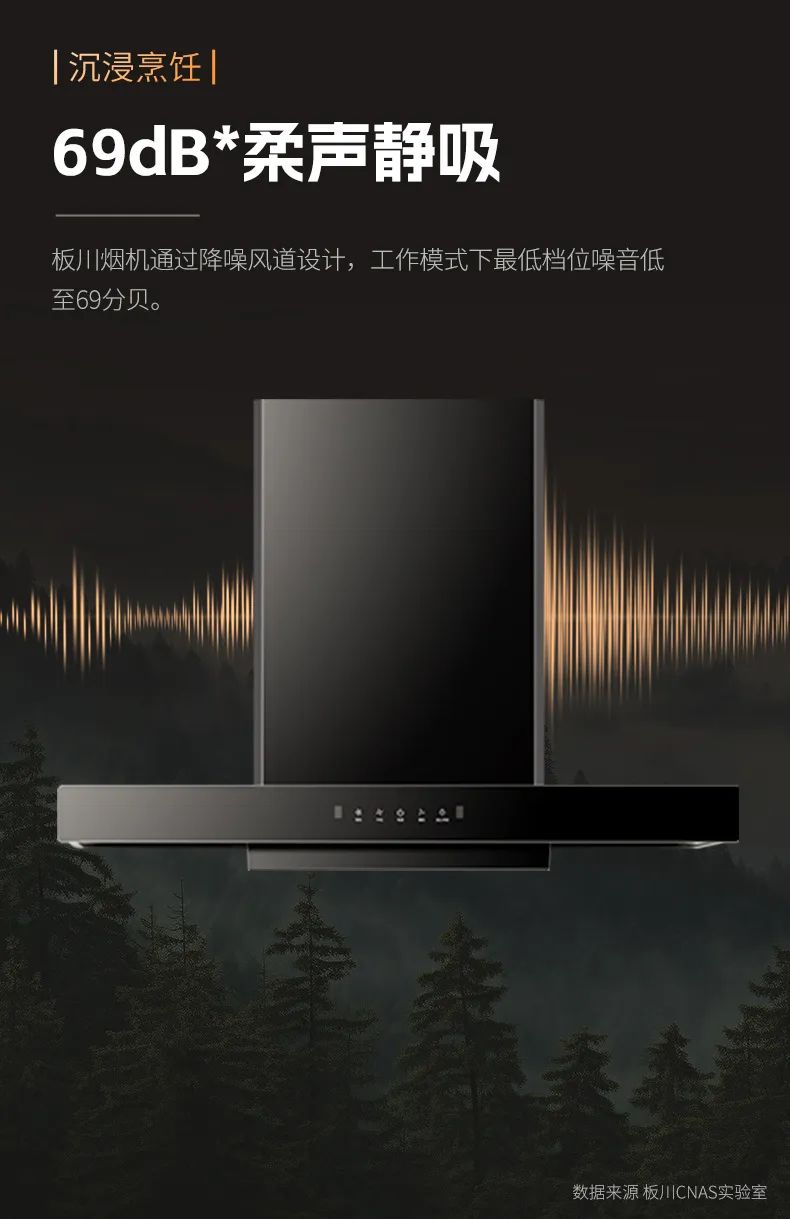 酷暑難耐,廚房也要清爽一夏! 酷暑難耐,廚房也要清爽一夏!