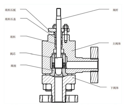 下載 (13).png