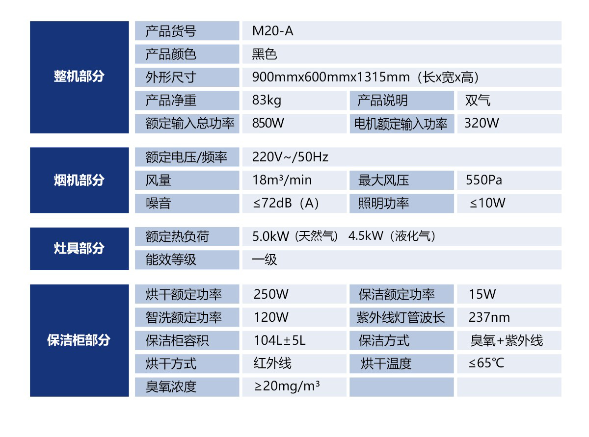 愛(ài)戀M(fèi)20-A