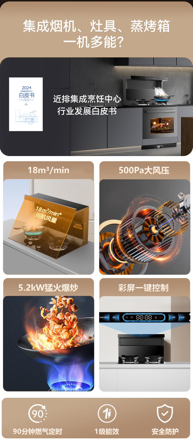 近排煙灶一體機(jī)FB2