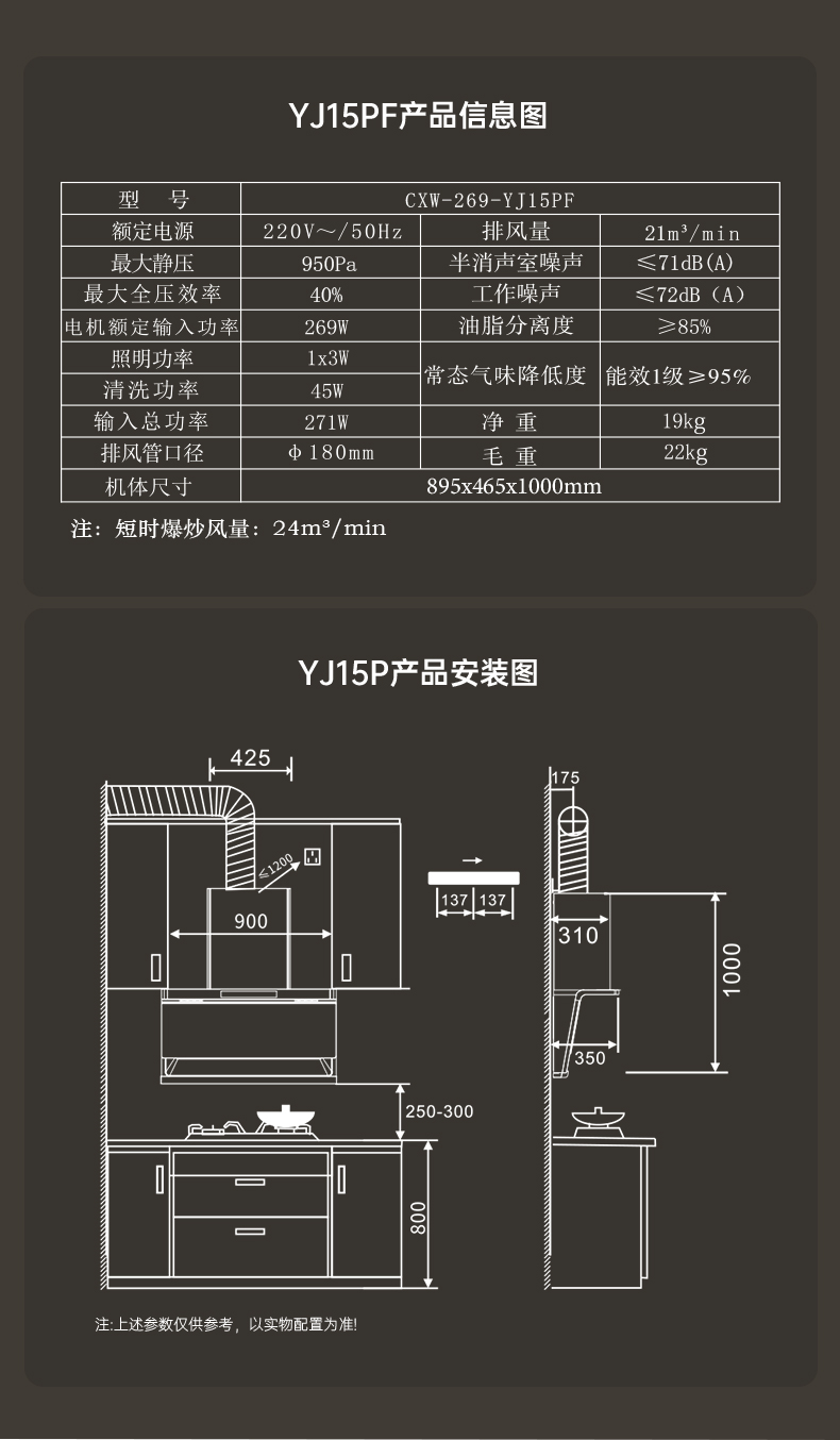 油煙機YJ15PF