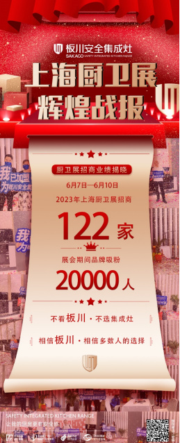 川越未來丨成交122家!20000+人次!上海廚衛(wèi)展板川交出“滿分答卷” 川越未來丨成交122家!20000+人次!上海廚衛(wèi)展板川交出“滿分答卷”